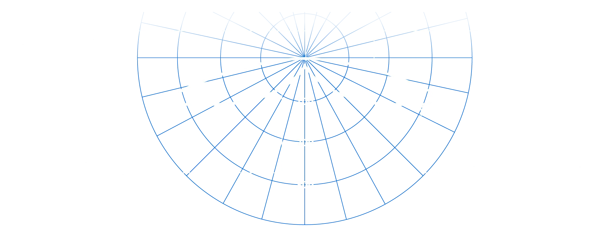 State of the art optics