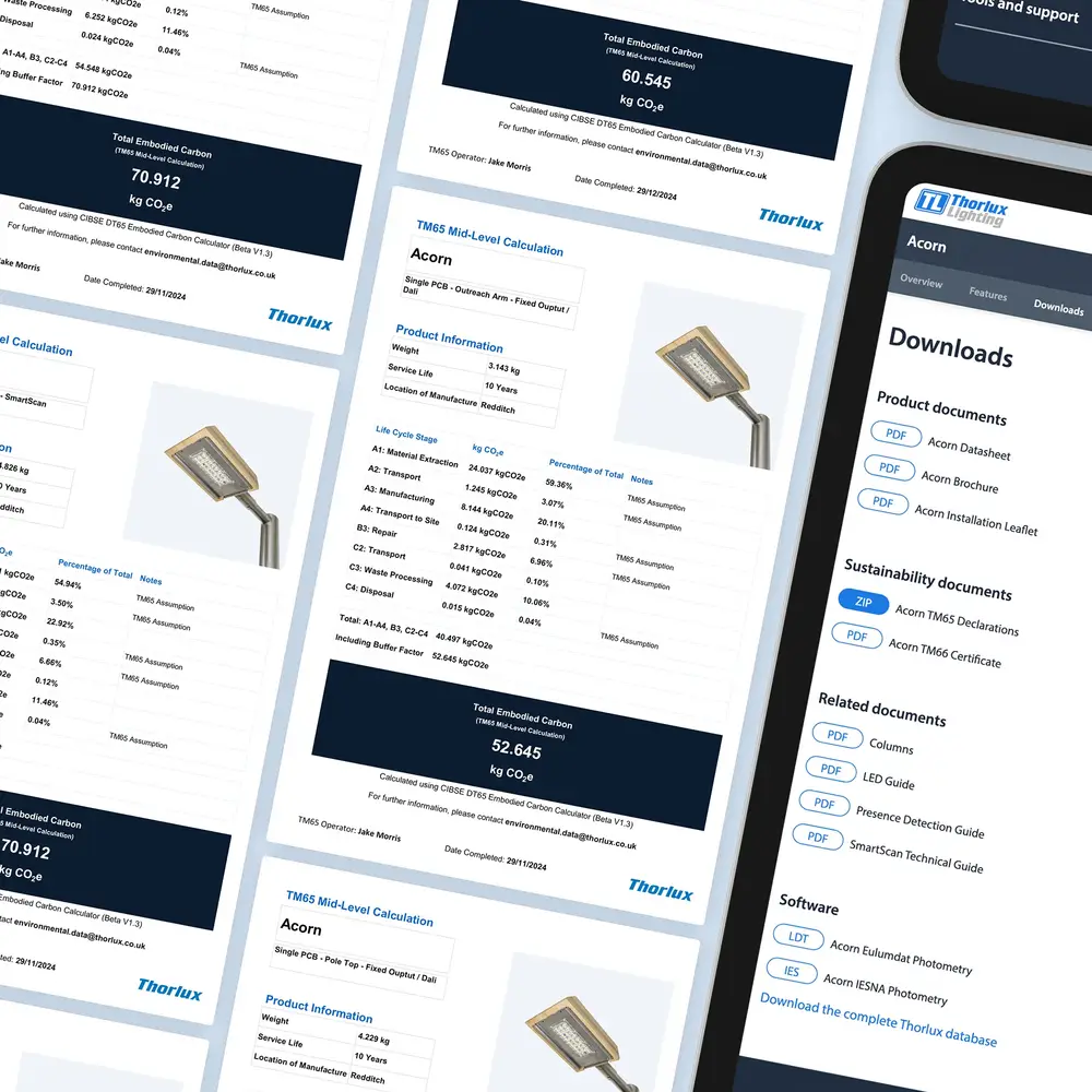 Over 700 TM65 declarations now available for Thorlux products